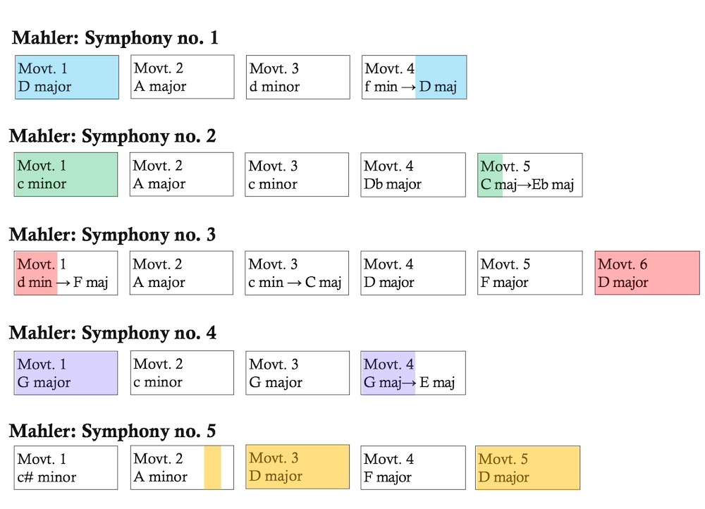 Diagram  Description automatically generated