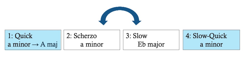 Icon  Description automatically generated